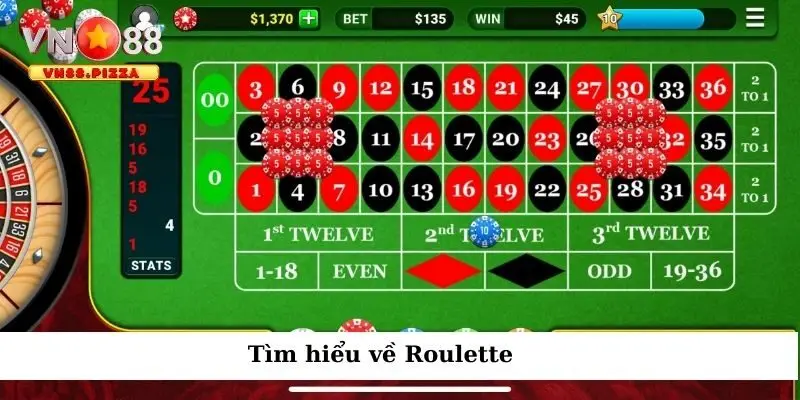 Roulette – Vòng quay kỳ diệu, trải nghiệm hấp dẫn khó quên 1 Tìm hiểu về Roulette